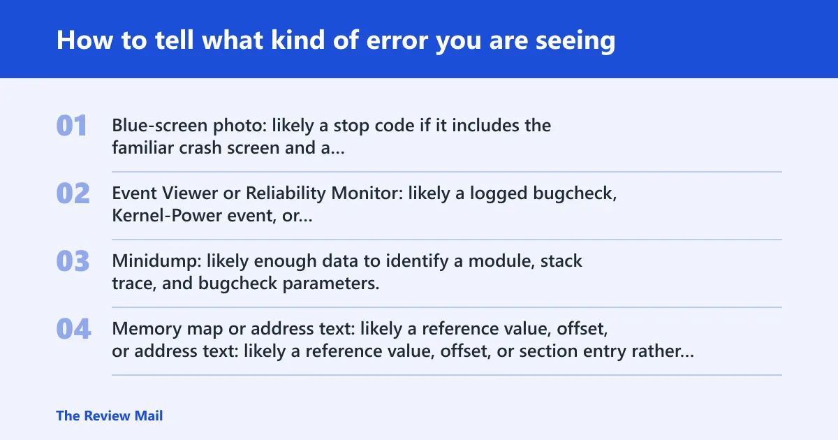 Steps: How to tell what kind of error you are seeing