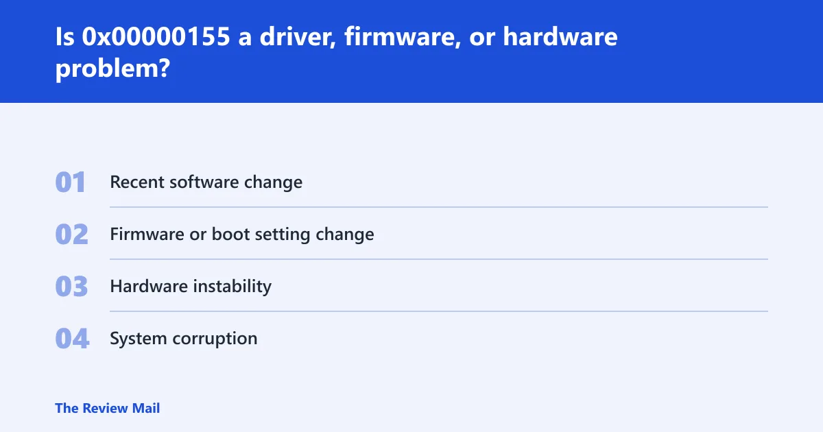 Steps: Is 0x00000155 a driver, firmware, or hardware problem?