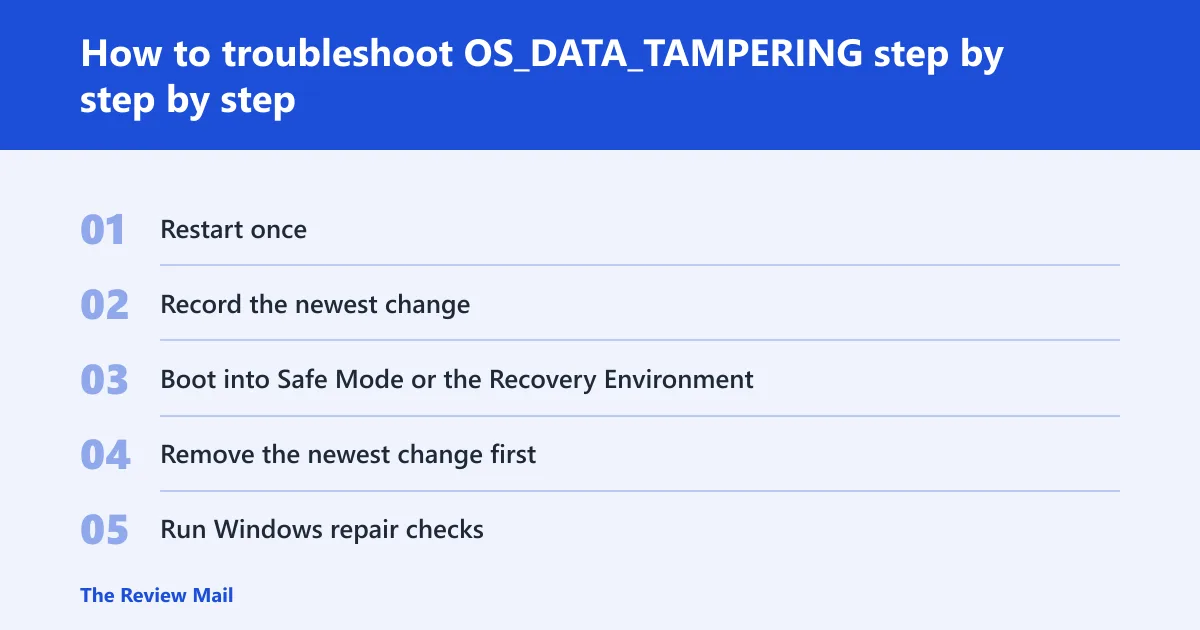 Steps: How to troubleshoot OS_DATA_TAMPERING step by step