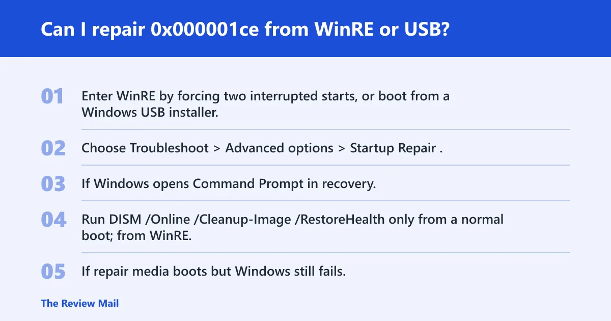 Steps: Can I repair 0x000001ce from WinRE or USB?