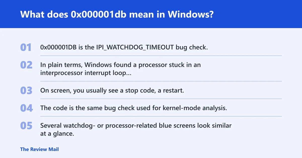 Steps: What does 0x000001db mean in Windows?