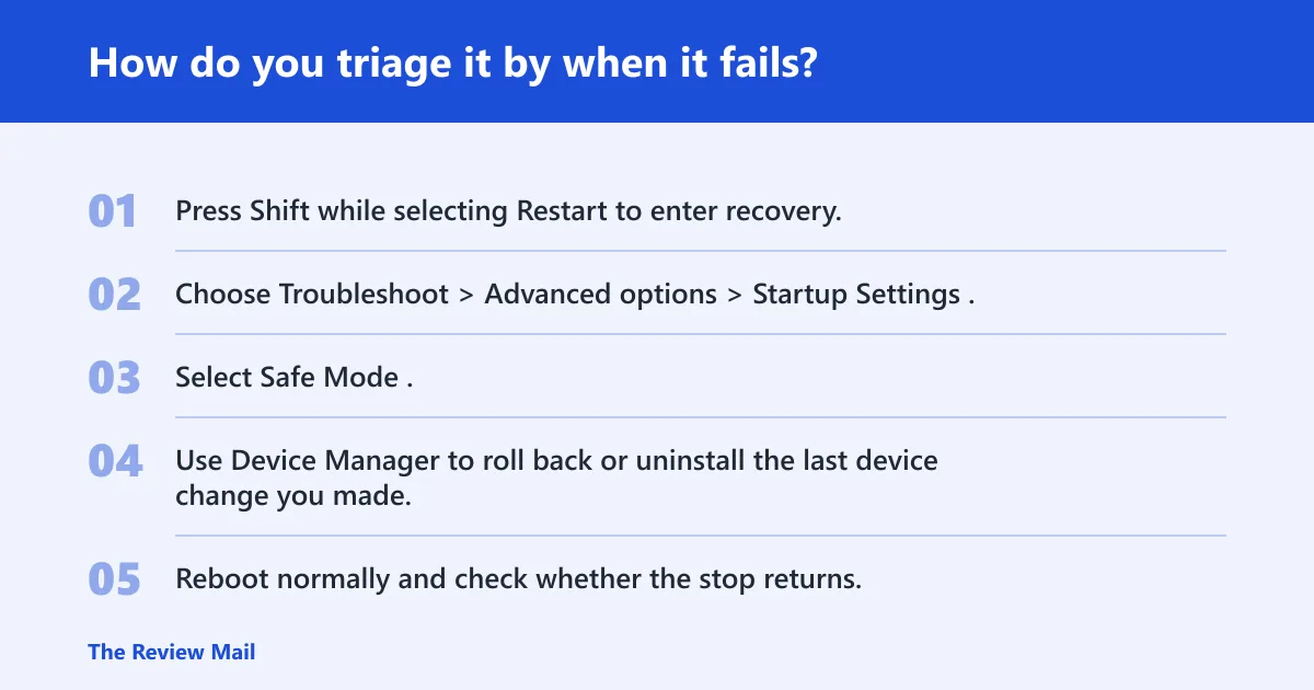 Steps: How do you triage it by when it fails?