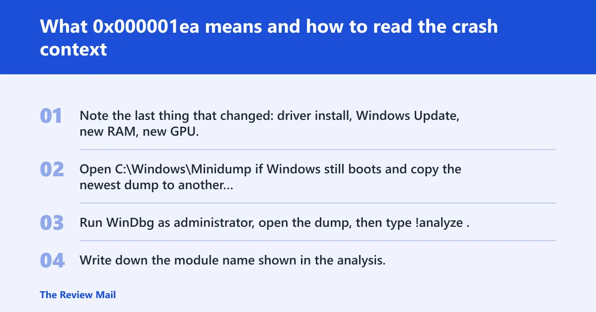 Steps: What 0x000001ea means and how to read the crash context