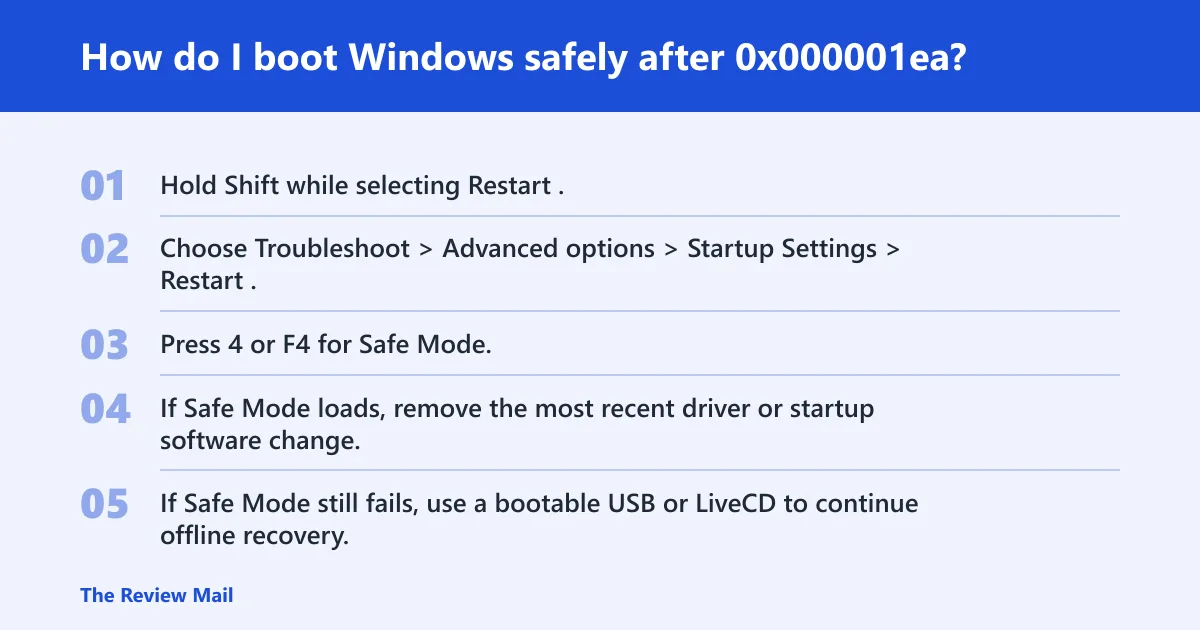 Steps: How do I boot Windows safely after 0x000001ea?