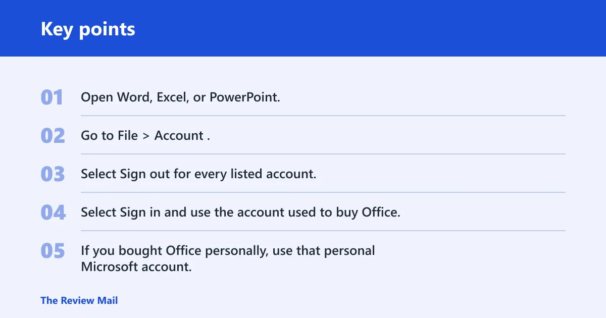 Key points: Is this the wrong account?