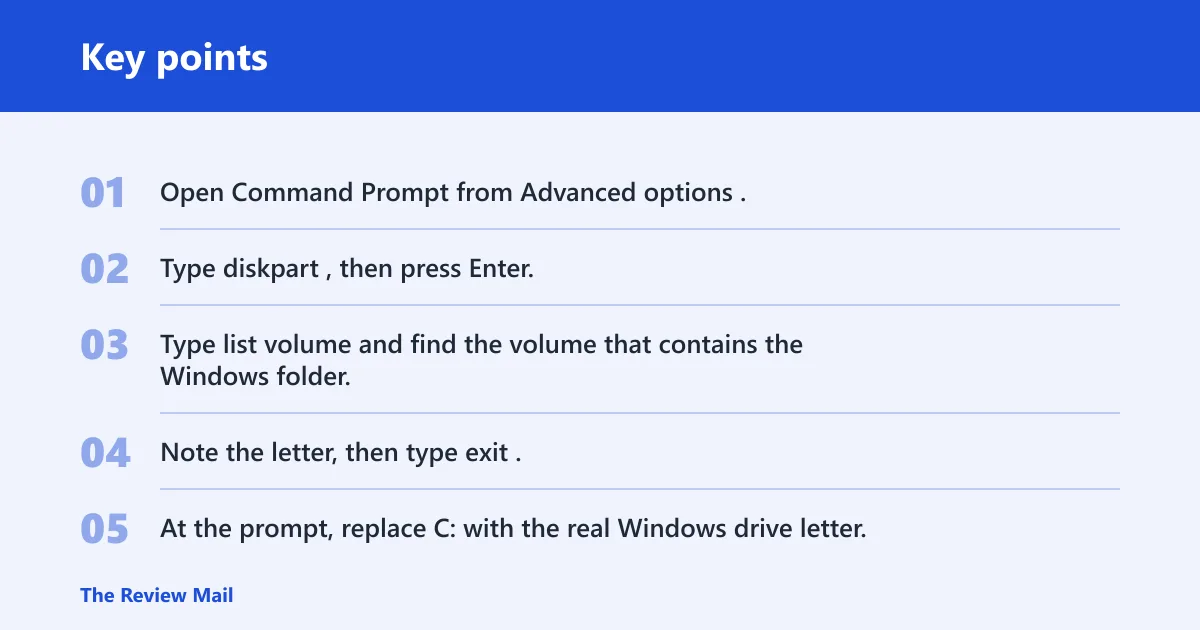 Key points: How do I run SFC and DISM offline for this error?