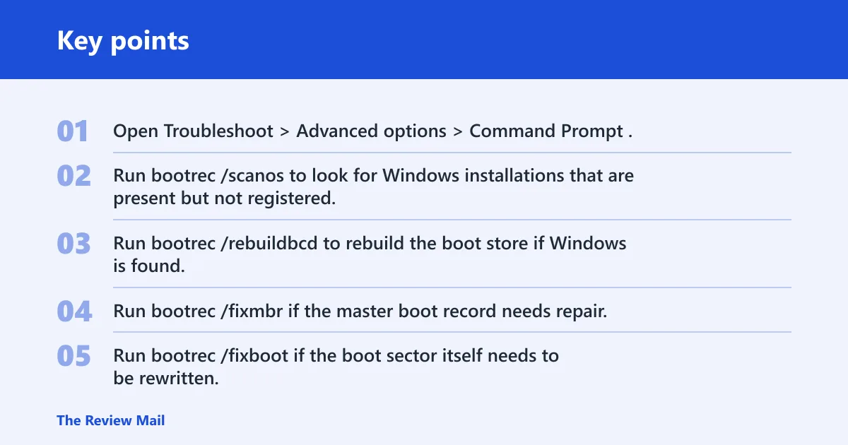 Key points: Which bootrec commands should I run for 0xc0000034?