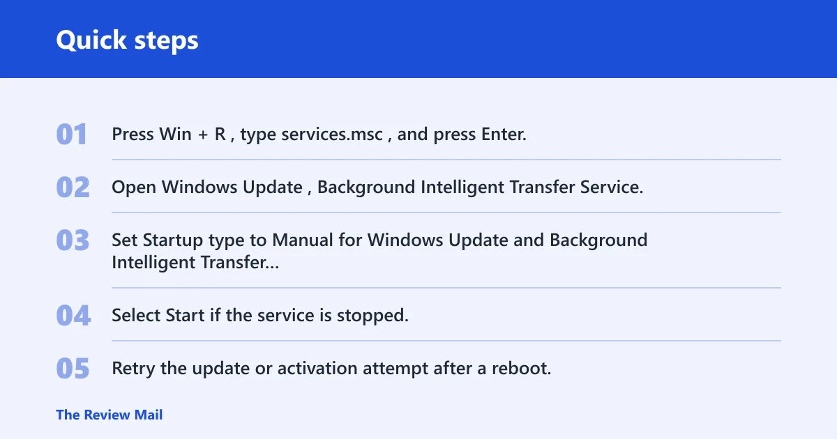 Quick steps: Which Windows services should I check for 0xc004f075?