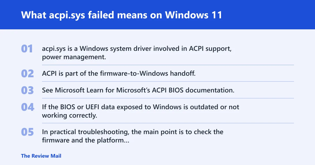 Steps: What acpi.sys failed means on Windows 11