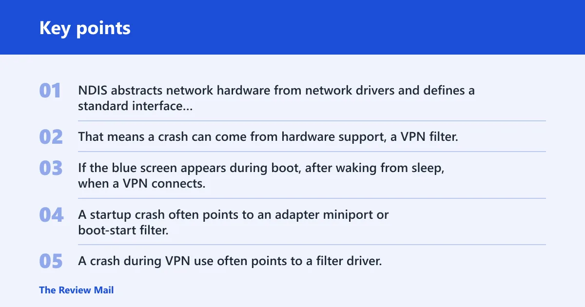 Key points: What BUGCODE_NDIS_DRIVER means