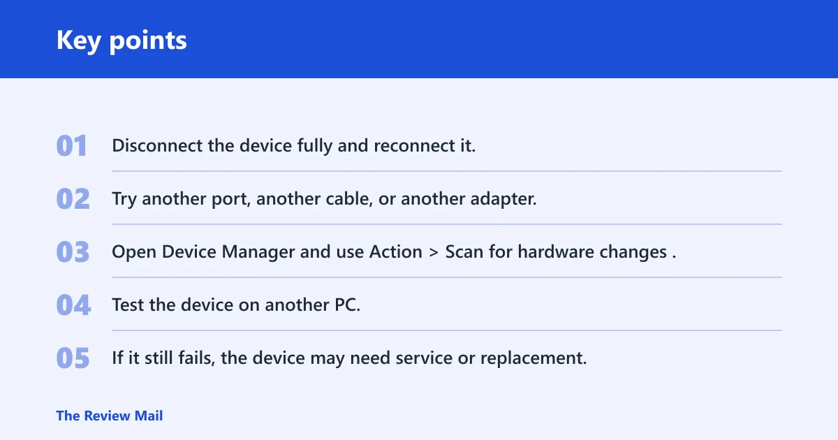 Key points: What if code 40 returns?