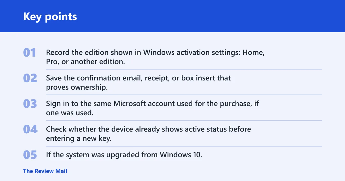 Key points: Where to find your Windows 11 proof
