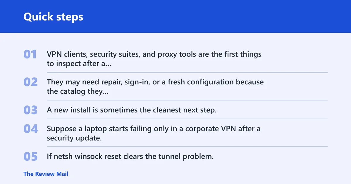 Quick steps: What to do after the reset