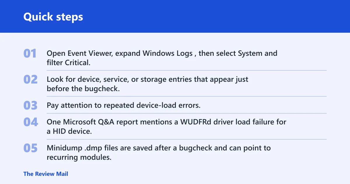 Quick steps: Check the crash evidence first