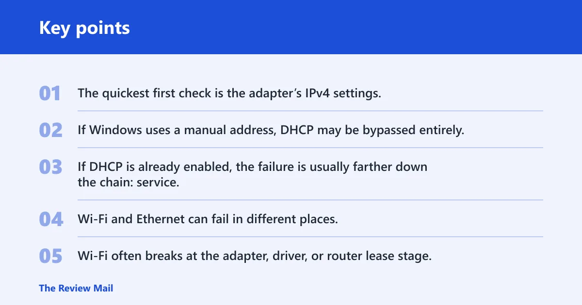Key points: What the error means