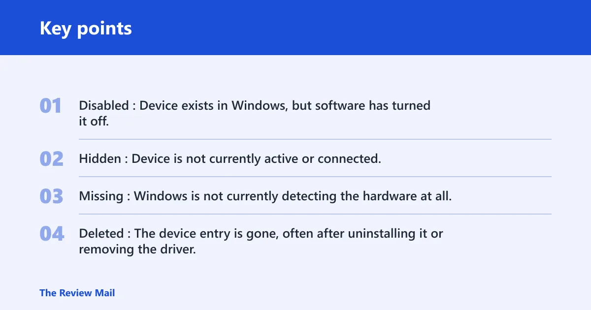 Key points: What “disabled” means in Windows Device Manager
