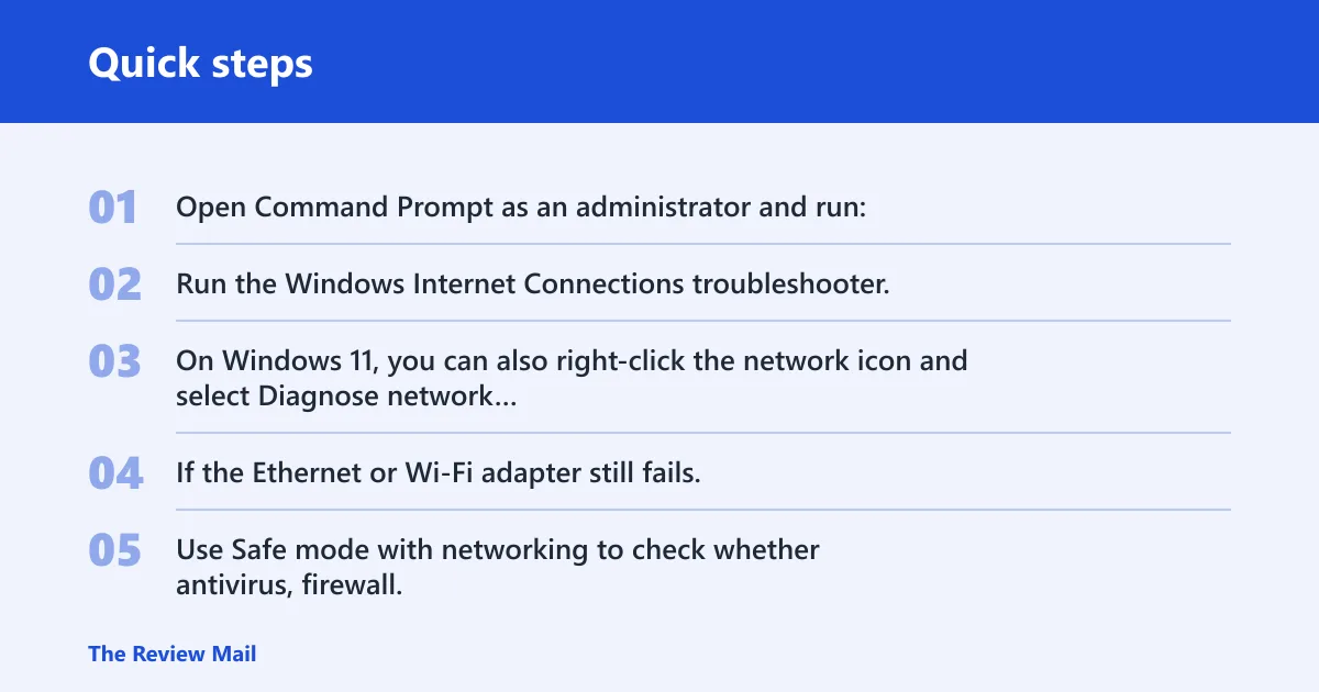 Quick steps: Fix device-only DNS failures