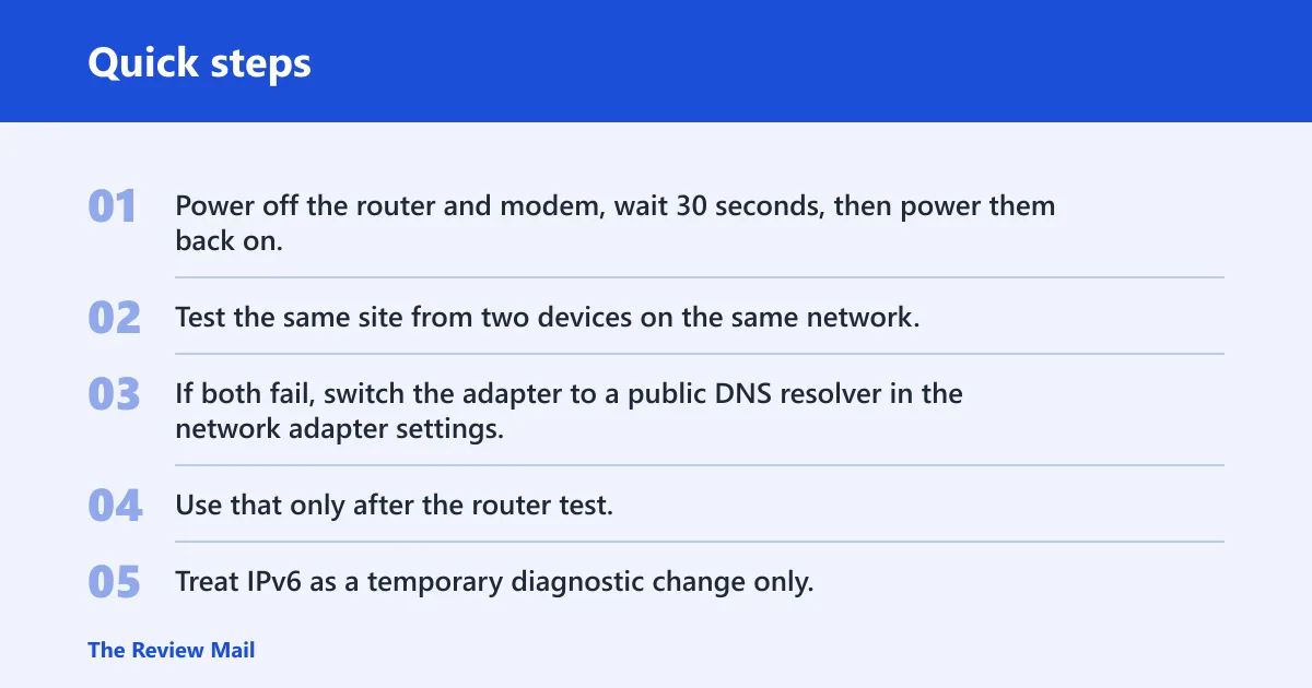 Quick steps: Fix network-wide DNS failures