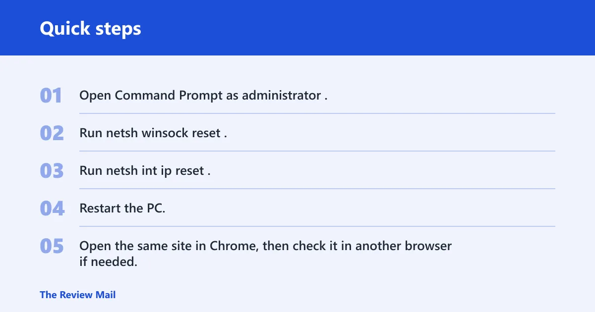Quick steps: Reset the network stack