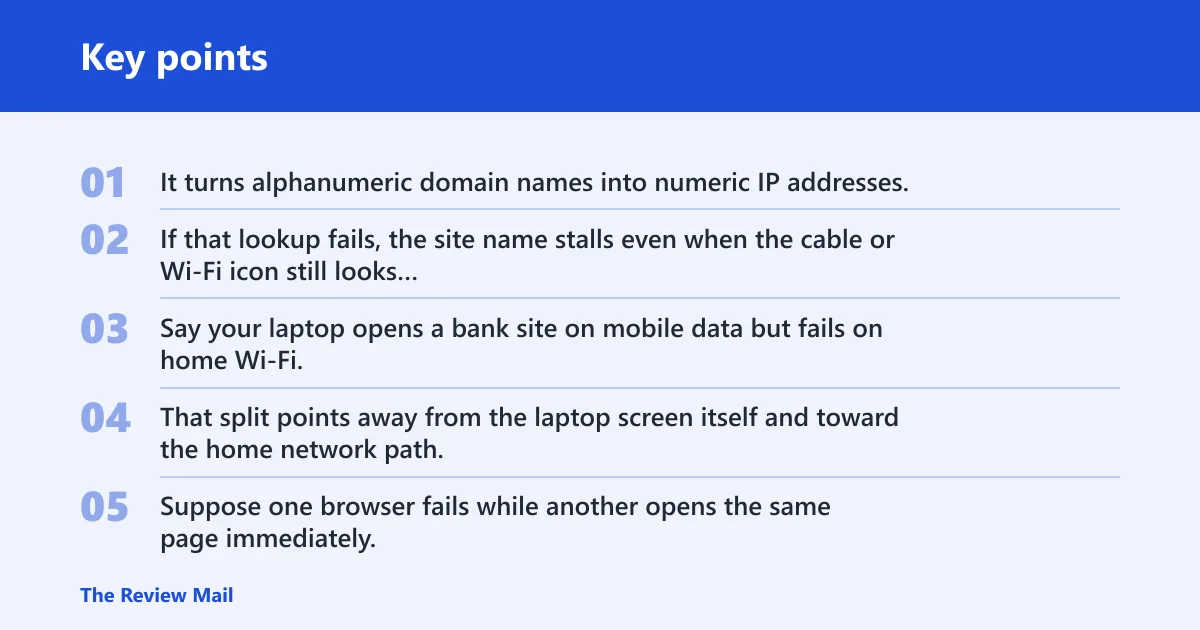 Key points: What the error means