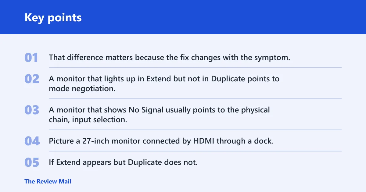 Key points: What duplicate display not detected usually means