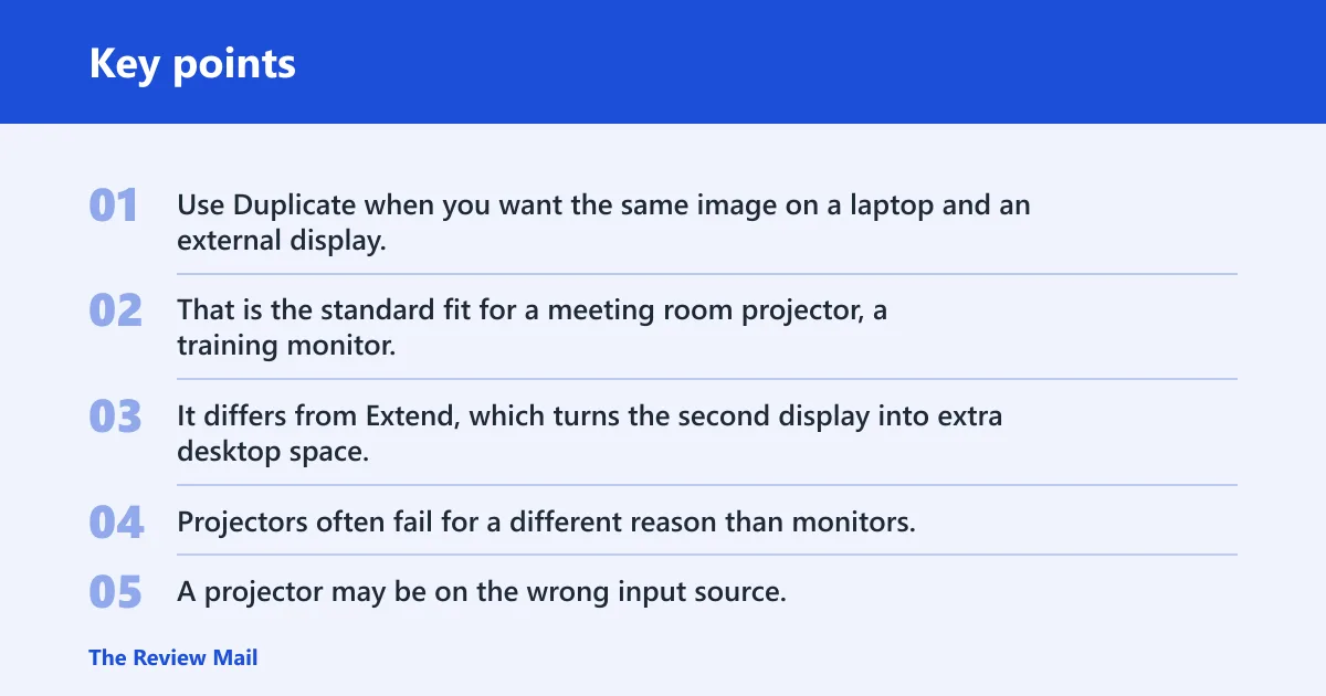 Key points: What Duplicate mode does