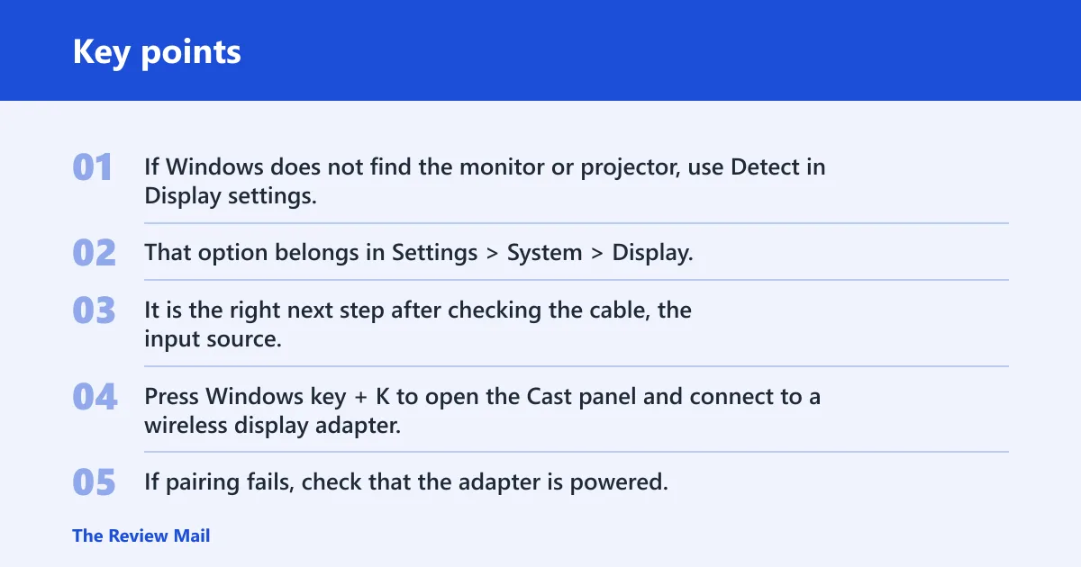 Key points: Laptop and projector edge cases