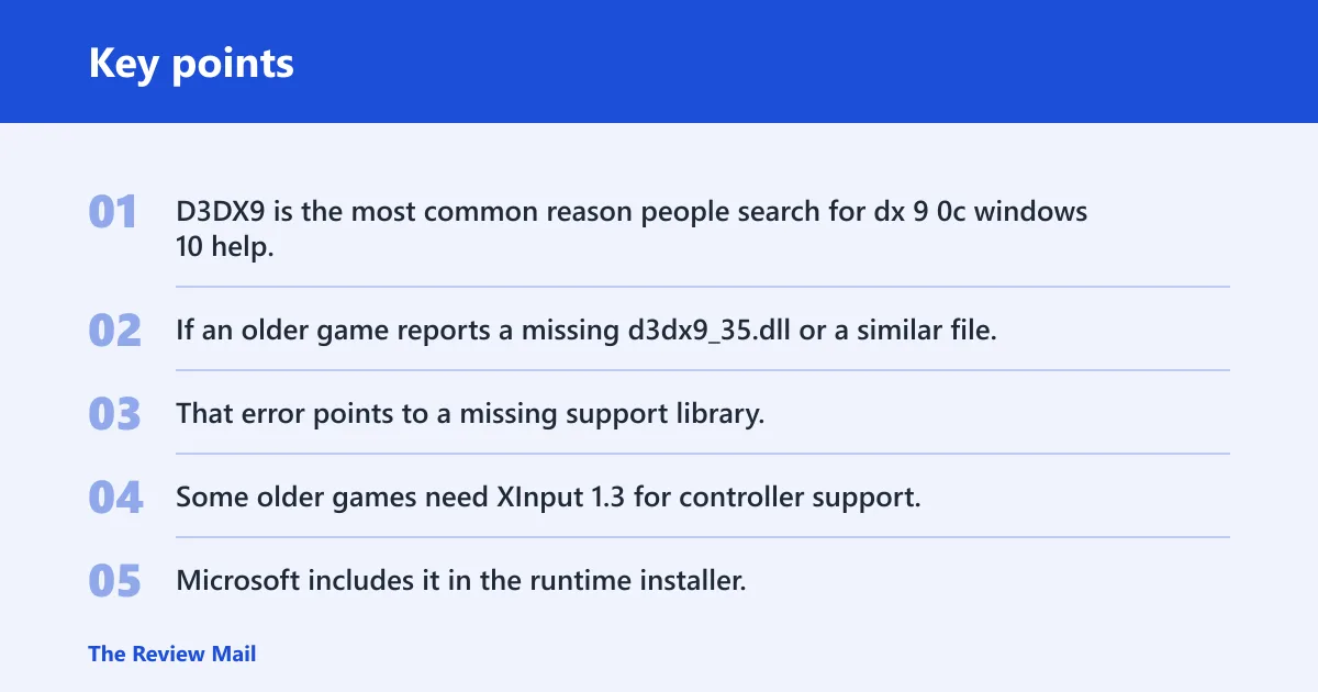 Key points: What files the runtime adds