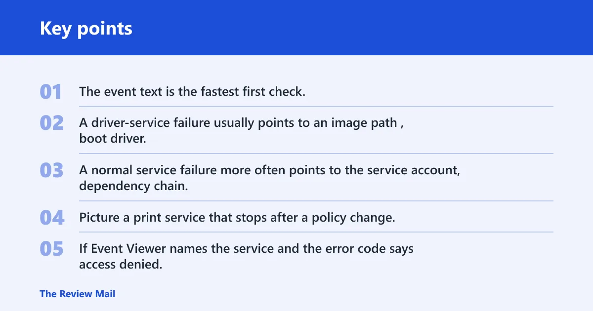 Key points: What Event ID 7000 means