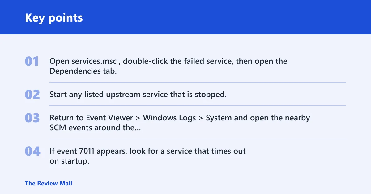 Key points: Service dependency failure