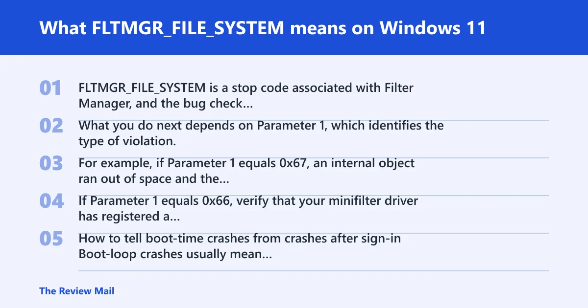 Steps: What FLTMGR_FILE_SYSTEM means on Windows 11
