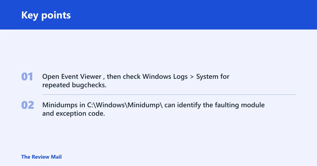 Key points: FLTMGR.SYS BSOD triage map