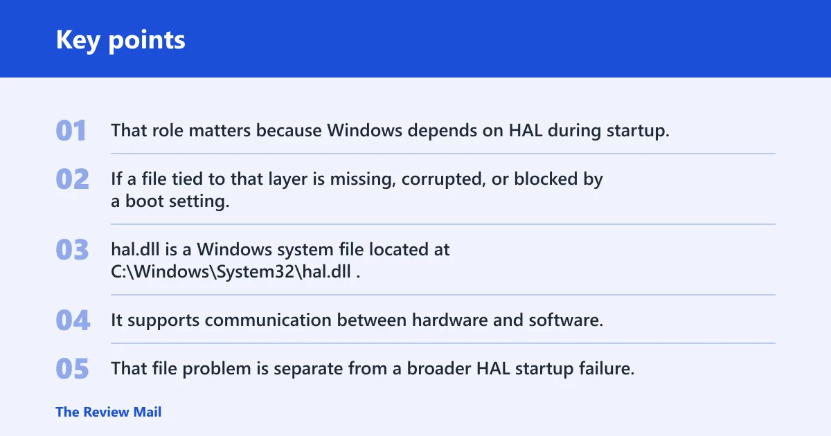 Key points: What HAL means in Windows 11