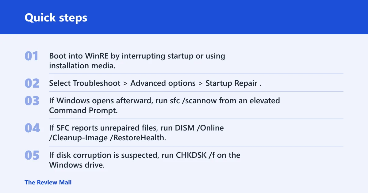 Quick steps: How do you fix a missing hal.dll error?