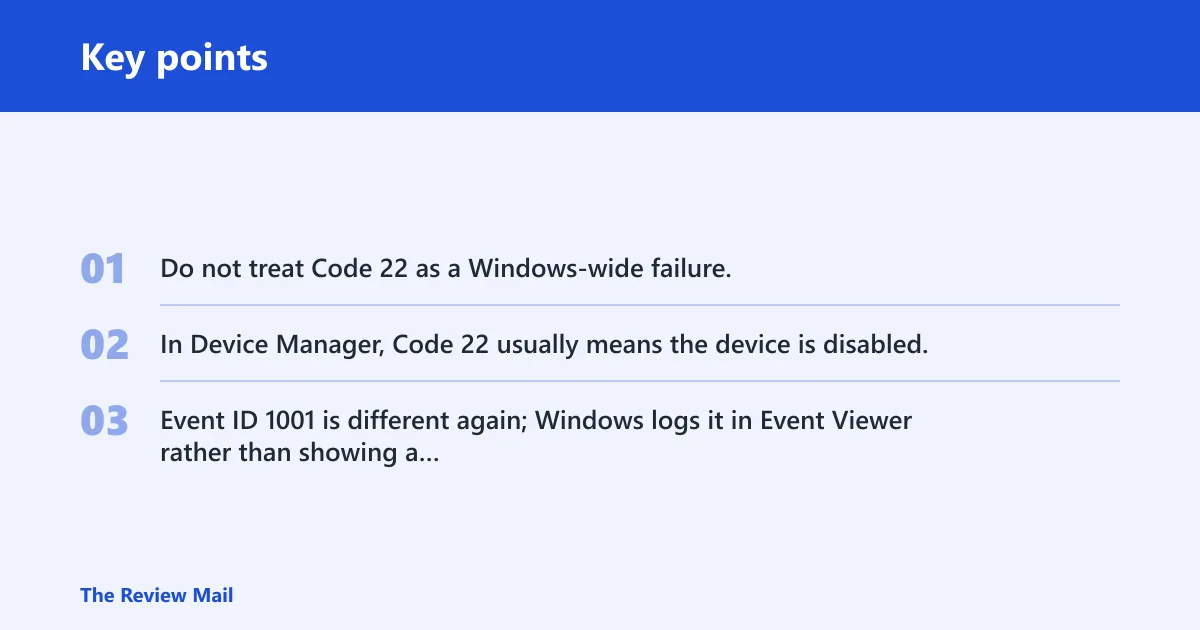 Key points: What error 15 22 1001 means