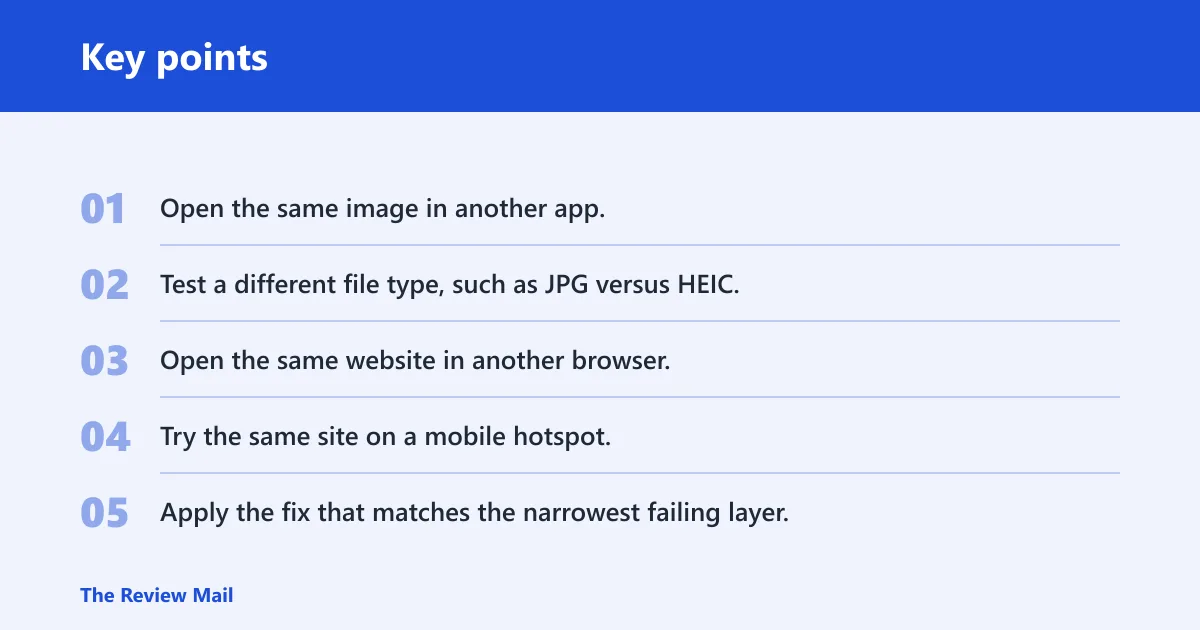 Key points: Why are images not loading on my PC?