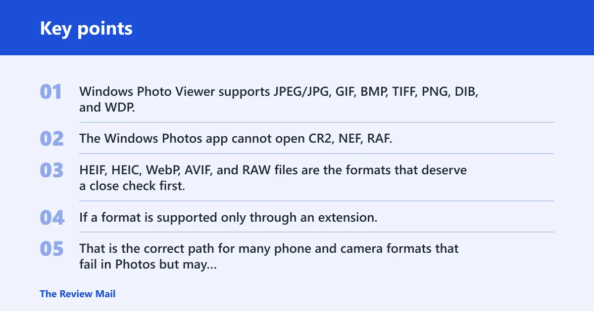 Key points: Image format support and driver checks