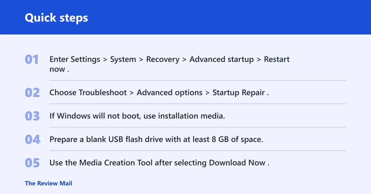 Quick steps: Still not working? move to offline recovery or repair install