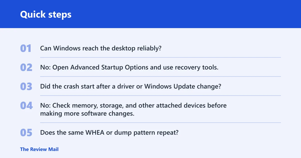 Quick steps: Machine check exception decision tree