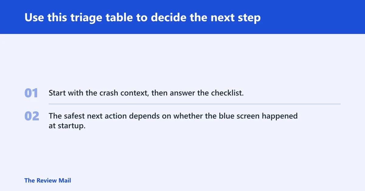 Steps: Use this triage table to decide the next step