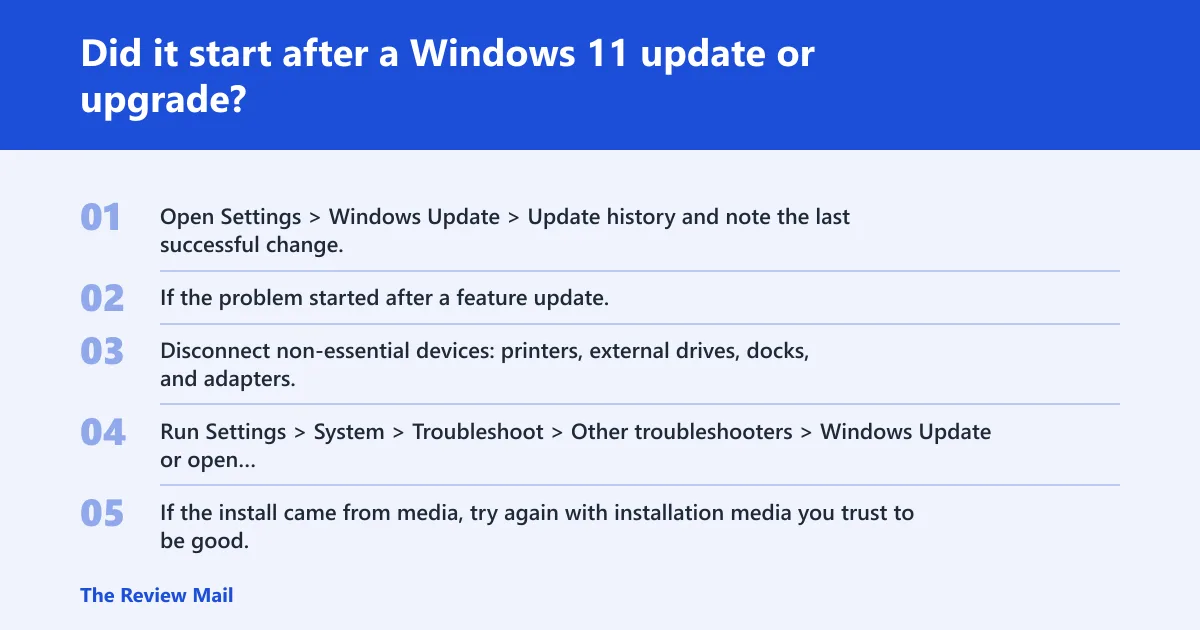 Steps: Did it start after a Windows 11 update or upgrade?