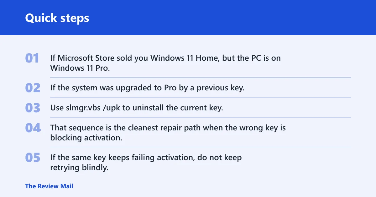 Quick steps: How to fix common activation failures without buying again