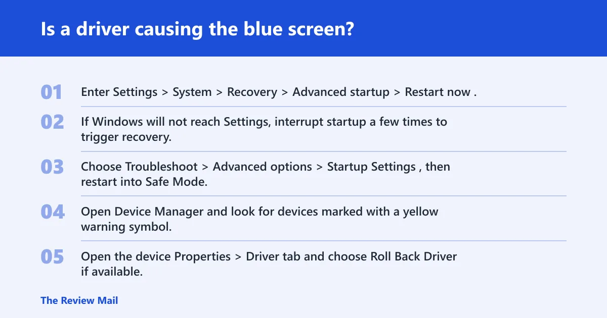 Steps: Is a driver causing the blue screen?