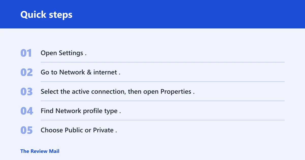 Quick steps: How do you change the profile?