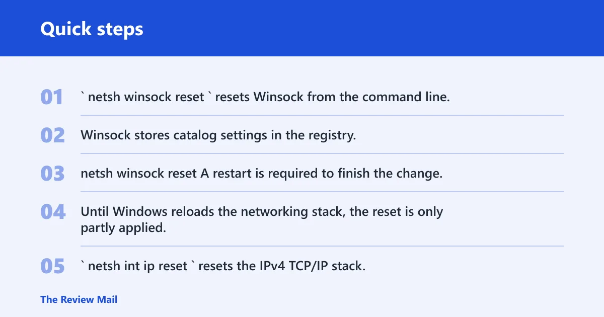 Quick steps: How do you reset Winsock and TCP/IP from command line?