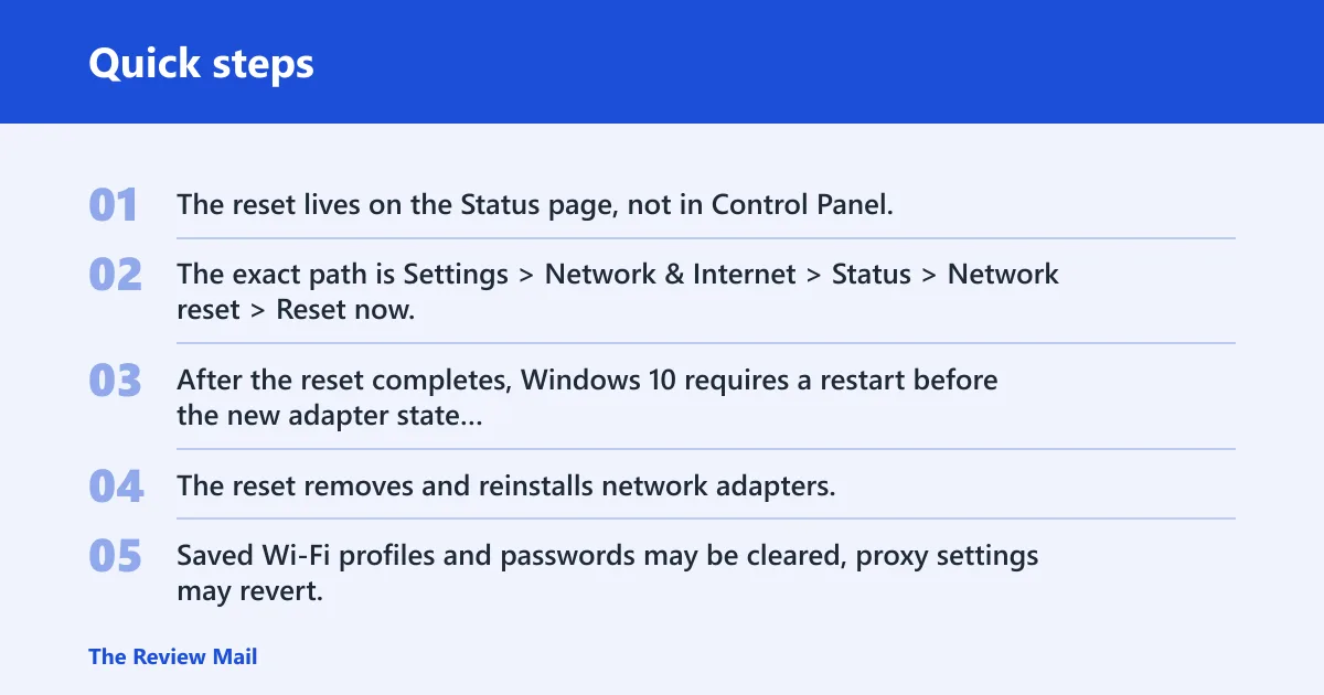 Quick steps: What network reset changes