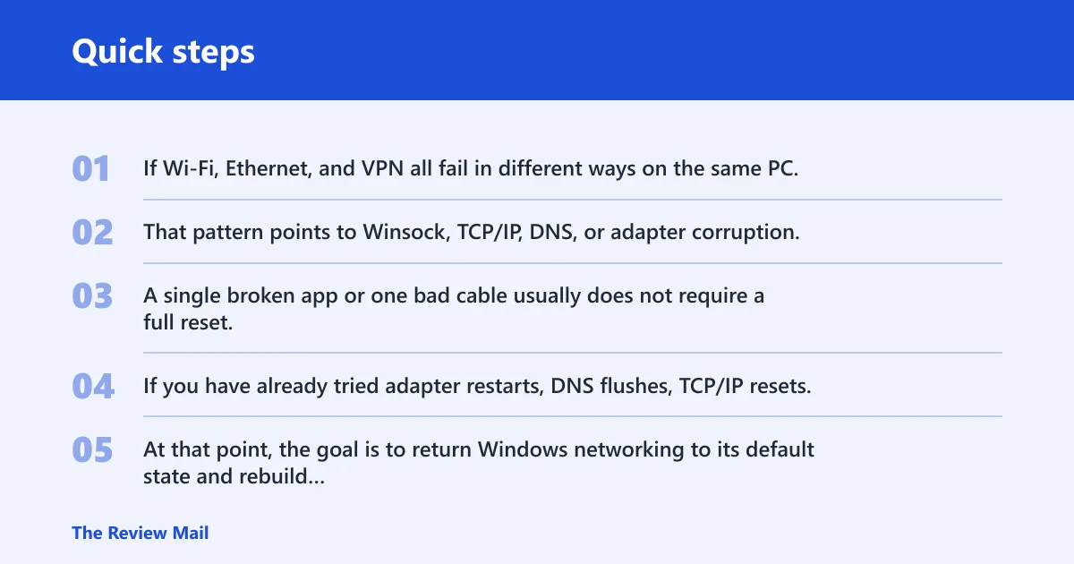 Quick steps: When should you reset network settings?