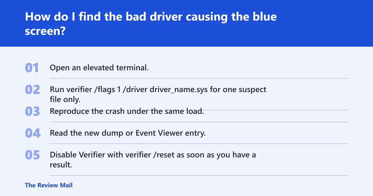 Steps: How do I find the bad driver causing the blue screen?