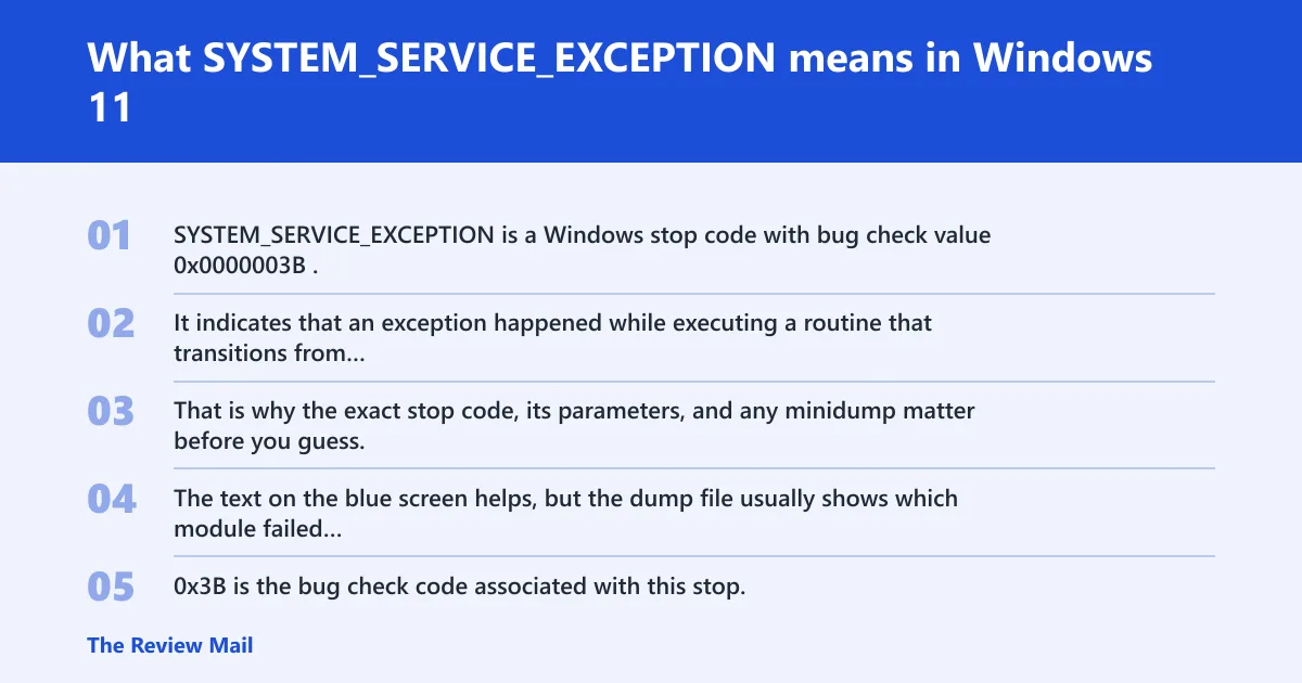 Steps: What SYSTEM_SERVICE_EXCEPTION means in Windows 11