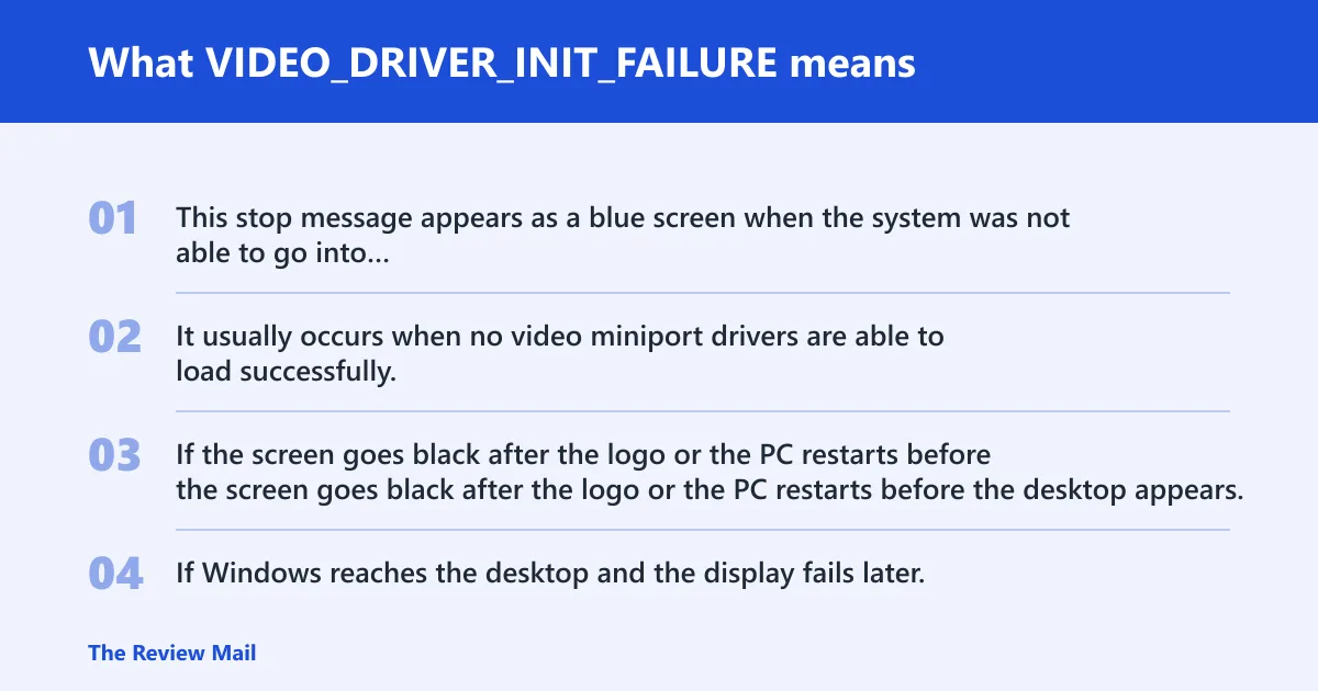 Steps: What VIDEO_DRIVER_INIT_FAILURE means